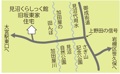 旧坂東家住宅への地図
